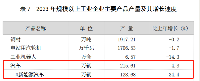 滬牌競拍遇冷 19連跌背后的市場信號與深層原因